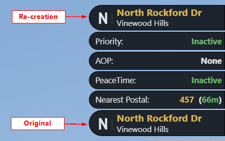 Result of the example
